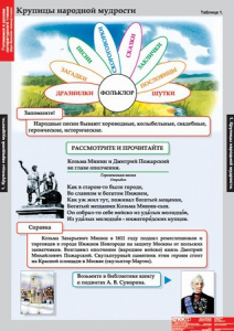 Комплект таблиц. Литературное чтение 4 класс. - fgospostavki.ru - Челябинск