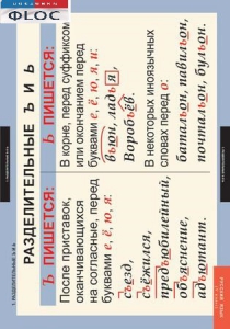 Комплект таблиц. Русский язык 5 класс - fgospostavki.ru - Челябинск