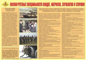 Плакат "Военно-учетные специальности солдат, матросов, сержантов и старшин" - fgospostavki.ru - Челябинск