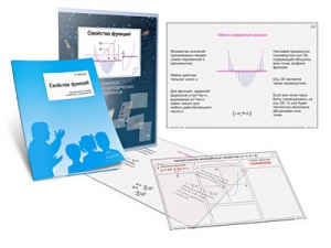 Комплект кодотранспарантов "Свойства функций" - fgospostavki.ru - Челябинск