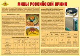 Плакат "Мины Российской армии" - fgospostavki.ru - Челябинск