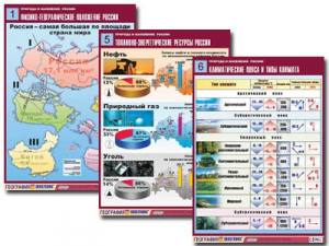 Комплект таблиц "Природа и население России" (10 таблиц, А1, ламинированные) - fgospostavki.ru - Челябинск