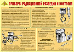 Плакат "Приборы радиационной разведки и контроля" - fgospostavki.ru - Челябинск