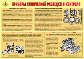 Плакат "Приборы химической разведки и контроля" - fgospostavki.ru - Челябинск