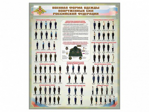 Стенд "Военная форма одежды Вооруженных сил Российской Федерации" - fgospostavki.ru - Челябинск