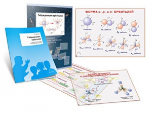 Комплект кодотранспарантов "Гибридизация орбиталей" - fgospostavki.ru - Челябинск