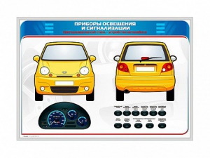 Электрифицированный светодинамический стенд "Приборы освещения и сигнализации" - fgospostavki.ru - Челябинск
