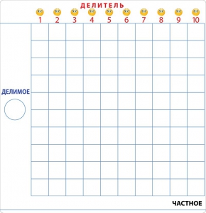 Магнитная математика Наталии Пятибратовой (Планшеты "Умножение" и "Деление") - fgospostavki.ru - Челябинск