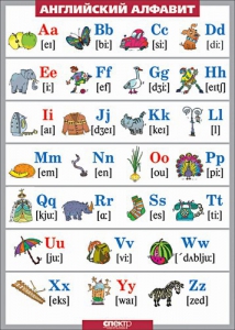 Таблица. Английский язык. Английский алфавит в картинках. - fgospostavki.ru - Челябинск