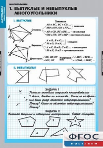 Комплект таблиц. Математика. Многоугольники. - fgospostavki.ru - Челябинск