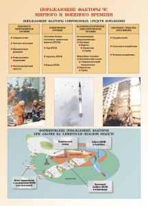 Комплект плакатов "Основы гражданской обороны и защиты от чрезвычайных ситуаций" - fgospostavki.ru - Челябинск