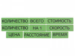 Набор магнитных карточек "Опорные слова к задачам" (зеленый) - fgospostavki.ru - Челябинск