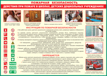 Таблица "Действия при пожаре в школах, детских дошкольных учреждениях" (100х140 сантиметров, винил) - fgospostavki.ru - Челябинск