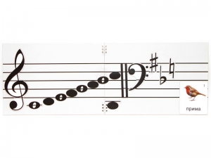 Настольное мягкое магнитно-маркерное поле с нотным станом - fgospostavki.ru - Челябинск