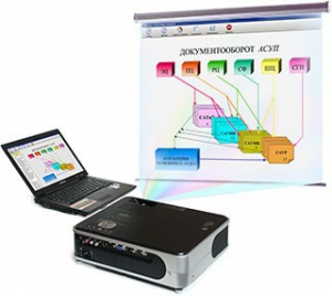 Диск с электронными плакатами по технологии швейного производства (презентации, электронные учебники) 45 тем - fgospostavki.ru - Челябинск