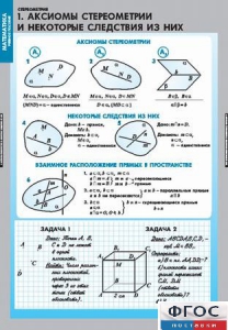 Комплект таблиц. Математика. Стереометрия. - fgospostavki.ru - Челябинск