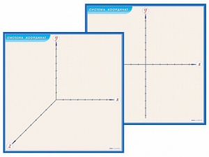 Фрагмент (демонстрационный) маркерный (двухсторонний) "Координатная плоскость" - fgospostavki.ru - Челябинск