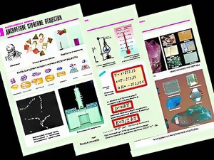 Комплект таблиц "Молекулярная физика" (10 таблиц, формат А1, ламинированные) - fgospostavki.ru - Челябинск