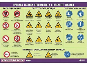 Таблица демонстрационная "Правила техники безопасности в кабинете физики" (винил 70x100) - fgospostavki.ru - Челябинск
