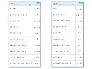 Комплект карточек (10) "Обучающий калейдоскоп. Умножение на 7, 8 и 9" - fgospostavki.ru - Челябинск