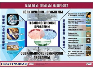 Таблица демонстрационная "Глобальные проблемы человечества" (винил 70*100) - fgospostavki.ru - Челябинск
