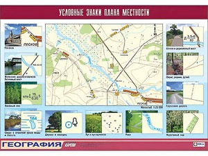 Таблица демонстрационная "Условные знаки плана местности" (винил 100*140) - fgospostavki.ru - Челябинск