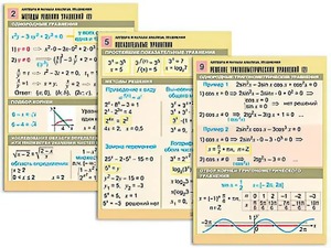 Комплект таблиц "Алгебра и начала анализа. Уравнения" (10 таблиц, формат А1, ламинированные) - fgospostavki.ru - Челябинск
