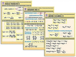 Комплект таблиц "Алгебра и начала анализа. Формулы. Преобразования выражений" (8 таблиц, формат А1, ламинированные) - fgospostavki.ru - Челябинск