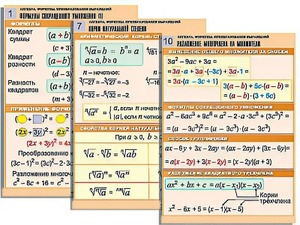 Комплект таблиц по алгебре "Алгебра. Формулы. Преобразования выражений" (10 таблиц, формат А1, ламинированные) - fgospostavki.ru - Челябинск