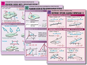 Комплект таблиц по всему курсу геометрии (100 таблиц, А1, полноцветные, ламинированные) - fgospostavki.ru - Челябинск