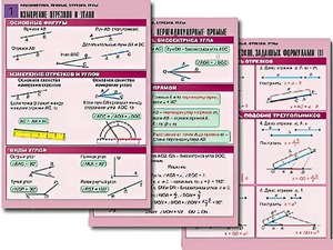 Комплект таблиц по геометрии "Планиметрия. Прямые. Отрезки. Углы" (8 таблиц, А1, ламинированные) - fgospostavki.ru - Челябинск