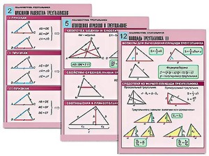 Комплект таблиц по геометрии "Планиметрия. Треугольники" (14 таблиц, формат А1, ламинированные) - fgospostavki.ru - Челябинск