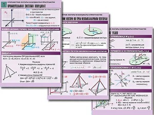 Комплект таблиц по геометрии "Стереометрия. Векторы и координаты в пространстве" (8 таблиц, А1, ламинированные) - fgospostavki.ru - Челябинск