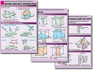 Комплект таблиц по геометрии "Стереометрия. Основные построения в пространстве" (8 таблиц, А1, ламинированные) - fgospostavki.ru - Челябинск