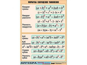 Таблица демонстрационная "Формулы сокращения умножения" (винил 100*140) - fgospostavki.ru - Челябинск