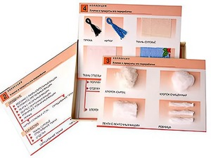 Коллекция "Хлопок и продукты его переработки" (средняя школа) - fgospostavki.ru - Челябинск