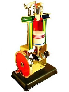 Модель двигателя внутреннего сгорания - fgospostavki.ru - Челябинск