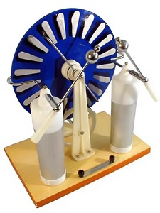 Машина электрофорная - fgospostavki.ru - Челябинск