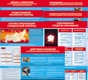 Комплект таблиц "Основы гражданской обороны (МЧС РФ)" 13 штук. - fgospostavki.ru - Челябинск