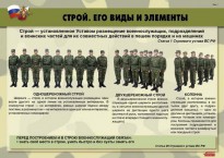Комплект плакатов "Строевая подготовка" - fgospostavki.ru - Челябинск