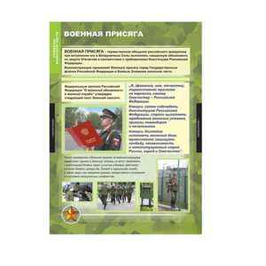 Комплект таблиц. ОБЖ Символы воинской чести. - fgospostavki.ru - Челябинск