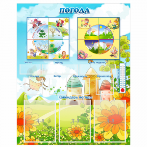 Стенд "Погода" - fgospostavki.ru - Челябинск