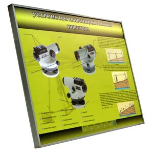 Учебный стенд электрифицированный "Устройство и принцип работы нивелира" - fgospostavki.ru - Челябинск