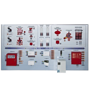 Интерактивный демонстрационно-тренажерный стенд «Системы автоматического пожаротушения» - fgospostavki.ru - Челябинск