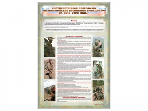 Стенд "Государственная программа "Патриотическое воспитание граждан РФ на 2016-2020 годы." - fgospostavki.ru - Челябинск