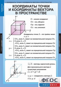 Комплект таблиц. Геометрия 11 класс. - fgospostavki.ru - Челябинск