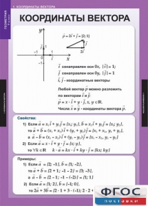 Комплект таблиц. Геометрия 9 класс. - fgospostavki.ru - Челябинск