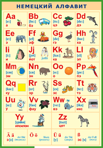 Таблица "Немецкий алфавит в картинках (с транскрипцией)" (100х140 сантиметров, винил) - fgospostavki.ru - Челябинск