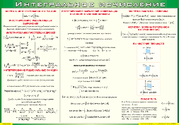 Таблица "Интегральное исчисление" (100х140 сантиметров, винил) - fgospostavki.ru - Челябинск