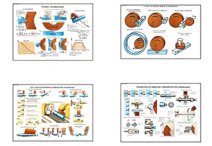 Плакаты ПРОФТЕХ "Процесс шлифования" (9 пл, винил, 70х100) - fgospostavki.ru - Челябинск